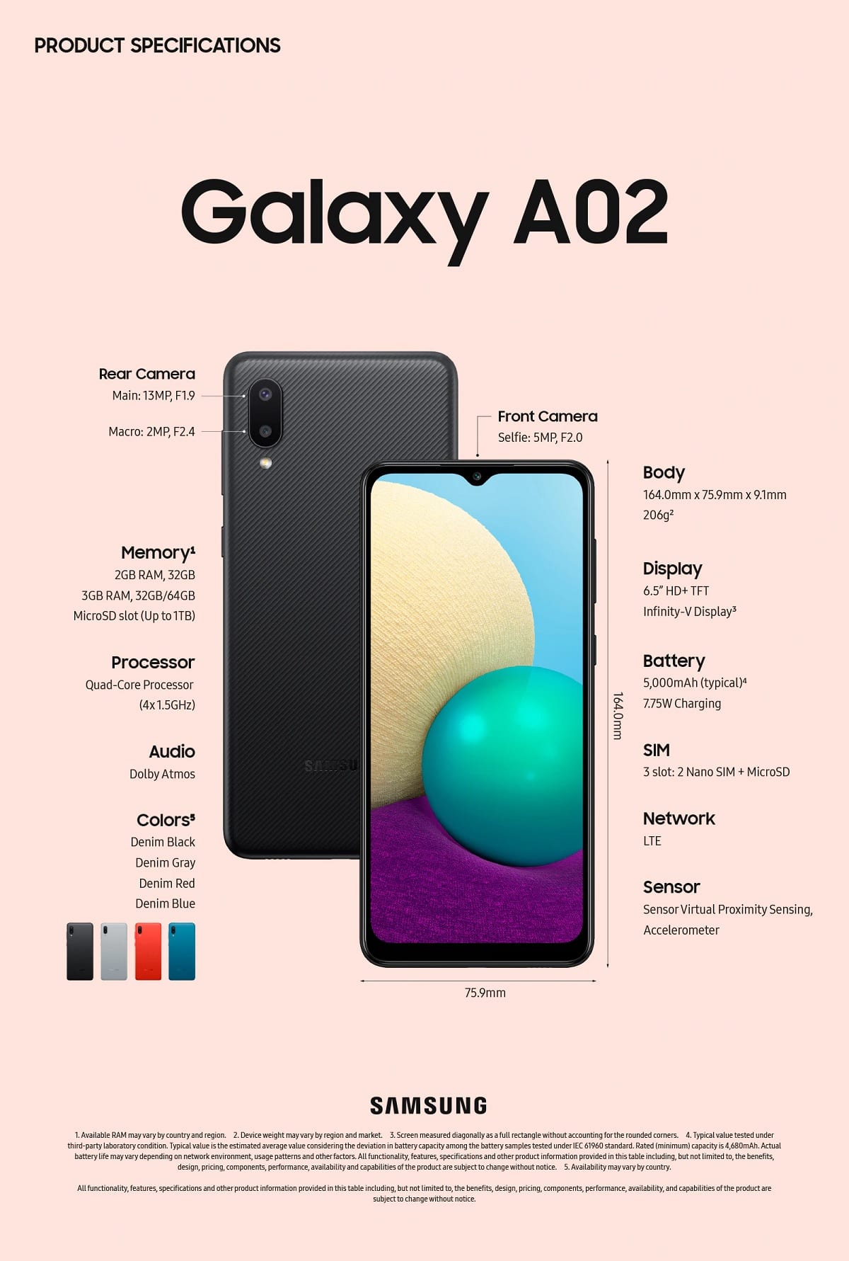 Especificaciones Samsung Galaxy A02 