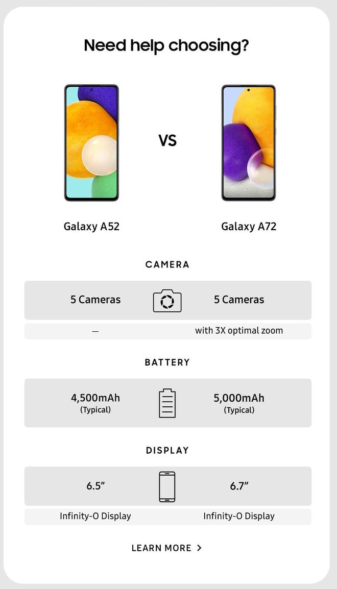 Galaxy A52 5G vs Galaxy A72 5G