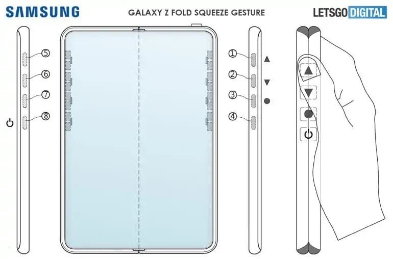 Galaxy Z Fold 3 - Fuente: Letsgodigital