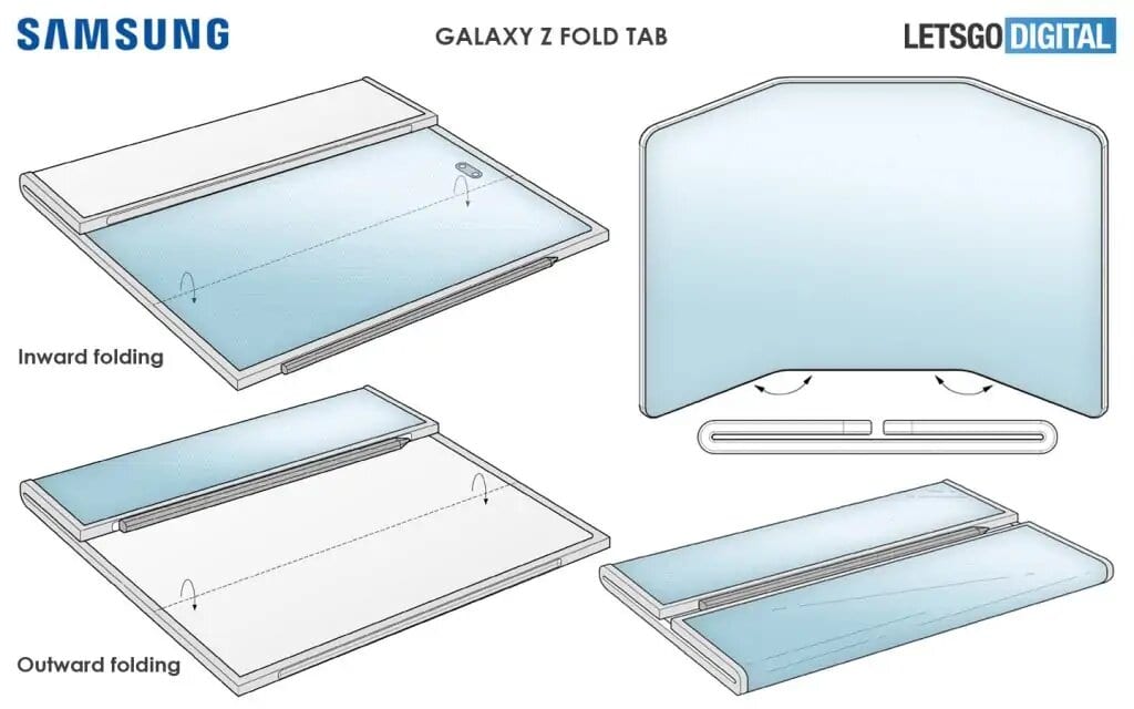 Patente Galaxy Z Fold Tab