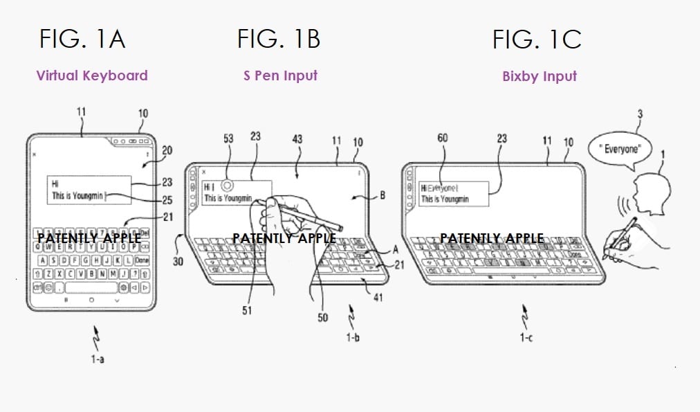 Patente plegables Samsung 2