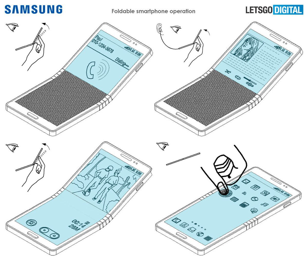 Patentes Samsung