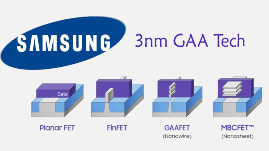 Samsung 3nm